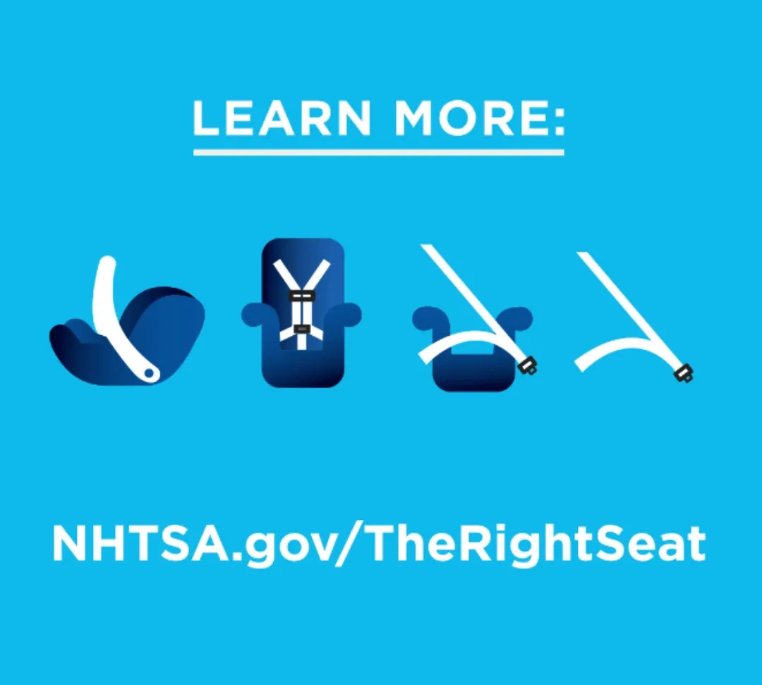 choose the right car seat graphic