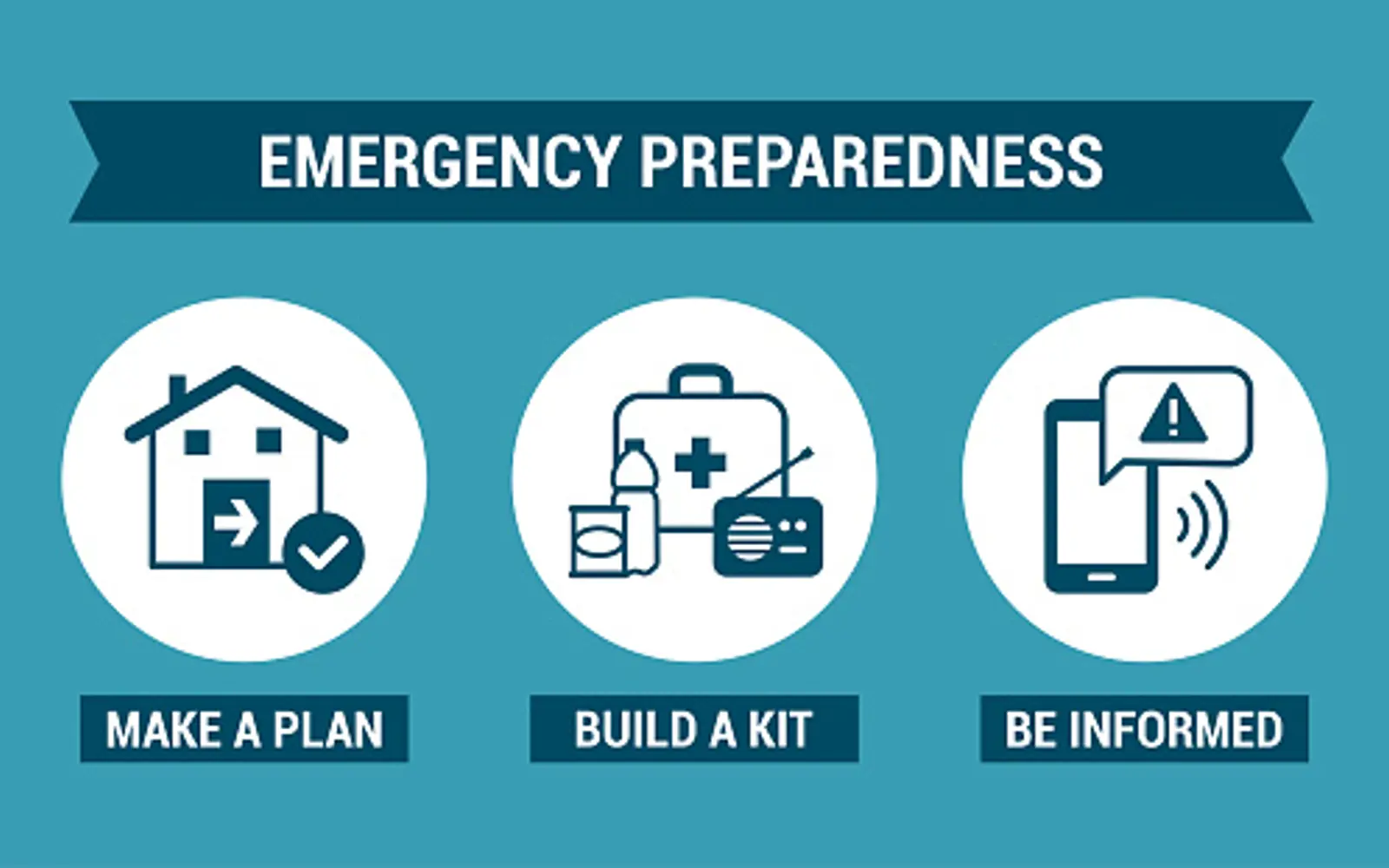 Emergency Preparedness | Bullhead City